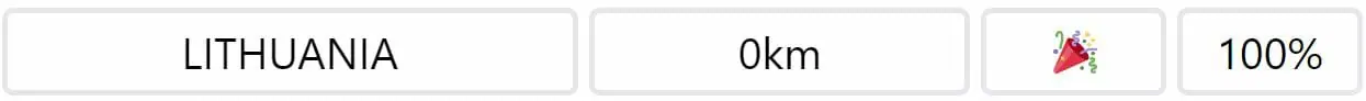 Daily Worldle Country 198 Answer - August 7th 2022