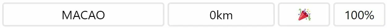 Daily Worldle Country 199 Answer - August 8th 2022