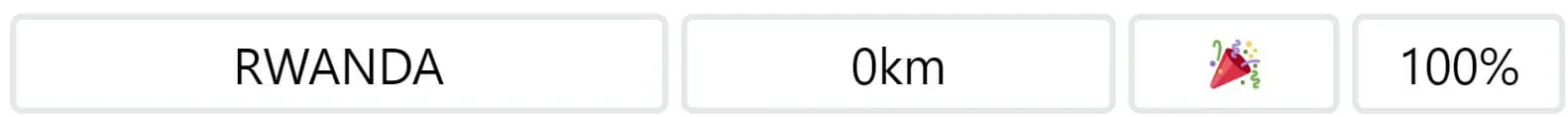 Daily Worldle Country Answer - 28th August 2022
