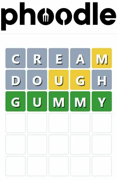 Daily Phoodle Answer 122 - 7th September 2022