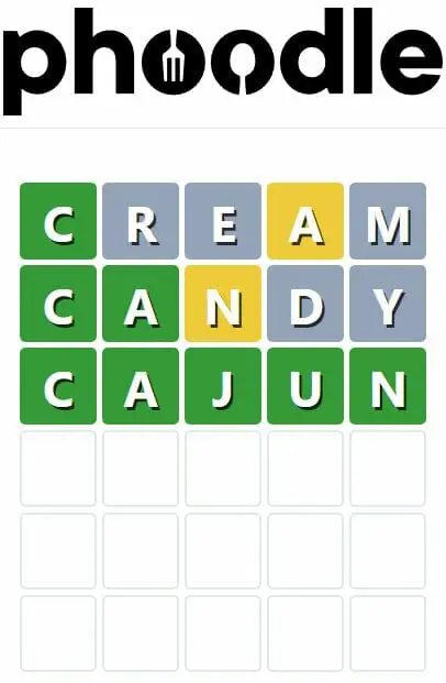 Daily Phoodle Answer 125 - 10th September 2022