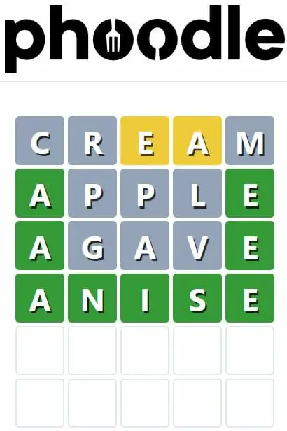 Daily Phoodle Answer 126 - 11th September 2022