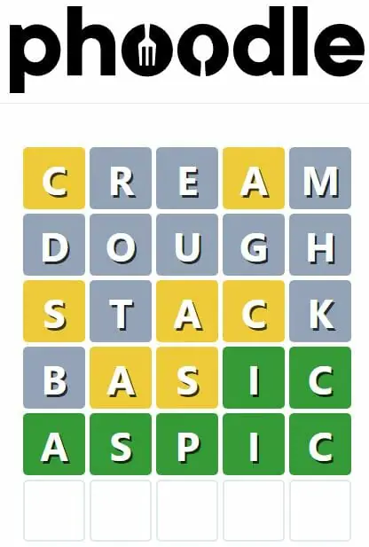 Daily Phoodle Answer 145 - 30th September 2022