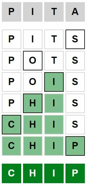 Daily Weaver Answer - 10th September 2022