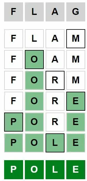 Daily Weaver Answer - 16th September 2022
