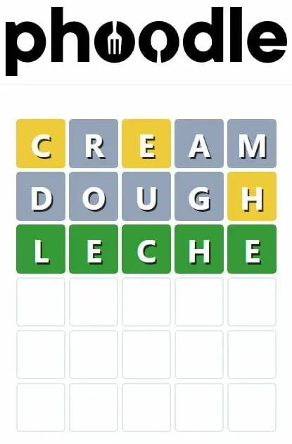 Daily Phoodle Answer 159 - 14th October 2022