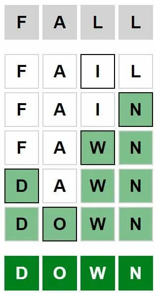 Daily Weaver Answer - 14th October 2022