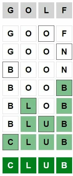 Daily Weaver Answer - 2nd October 2022