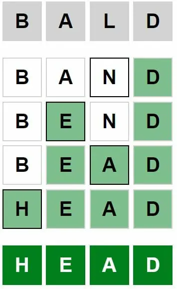 Daily Weaver Answer - 31st October 2022