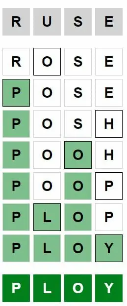 Daily Weaver Answer - 8th October 2022
