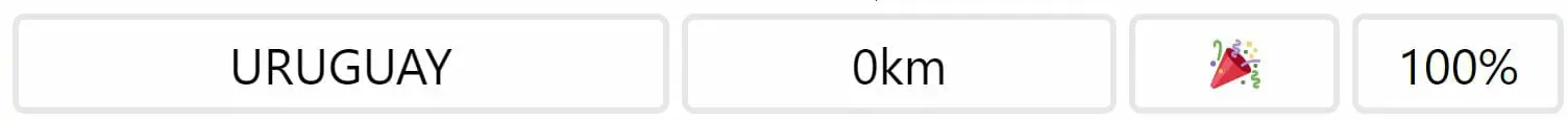 Daily Worldle 254 Country Answer - October 2nd 2022