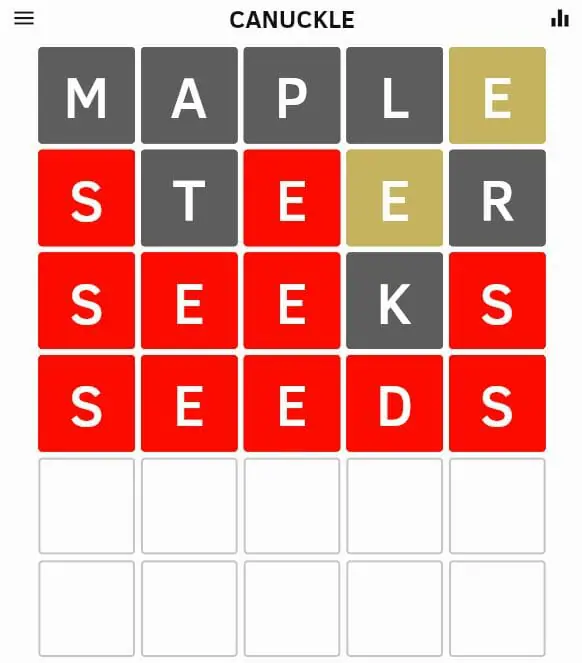 Daily Canuckle 186 Answer - 16th November 2022