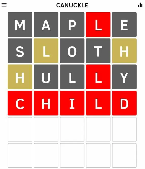 Daily Canuckle 190 Answer - 20th November 2022