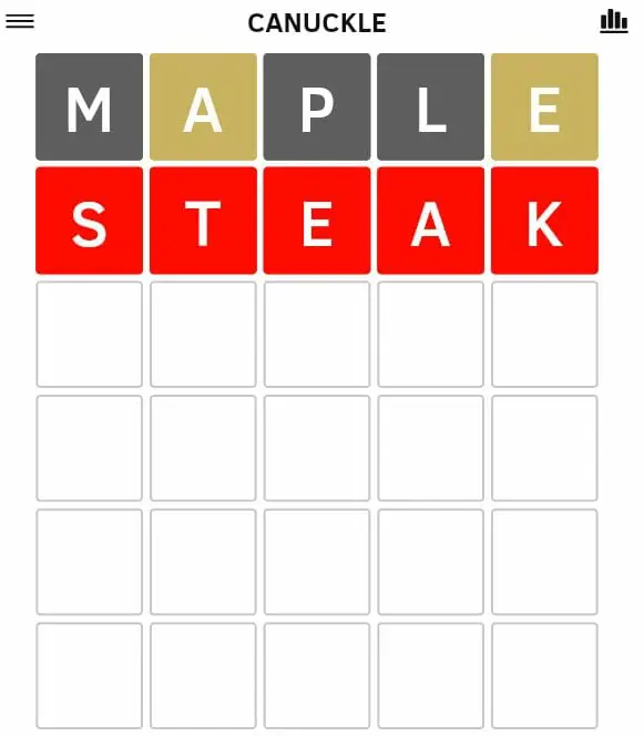 Daily Canuckle 200 Answer - 30th November 2022