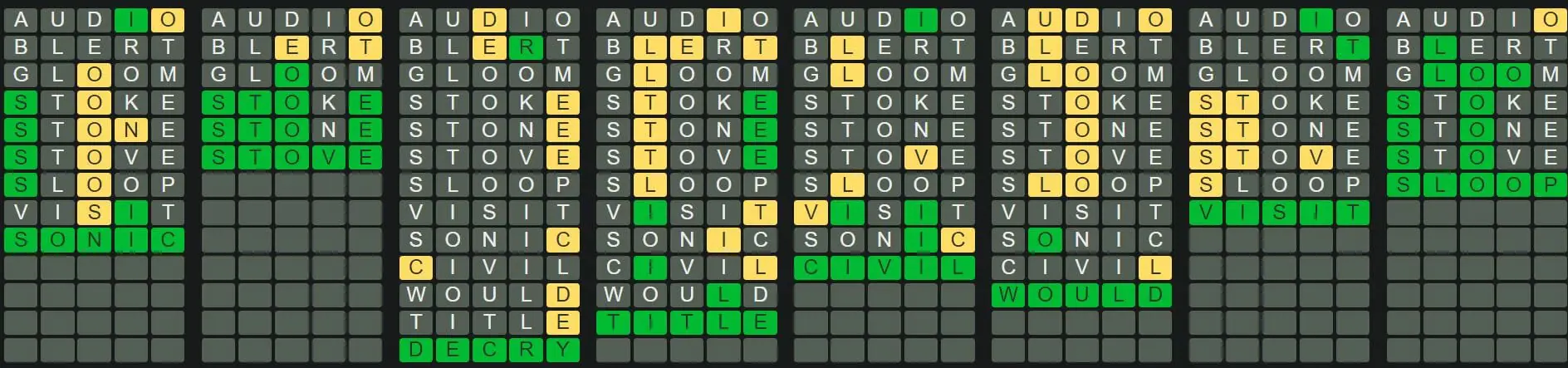 Daily Octordle 301 Answer - November 21st 2022
