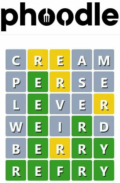 Daily Phoodle Answer 195 - 19th November 2022
