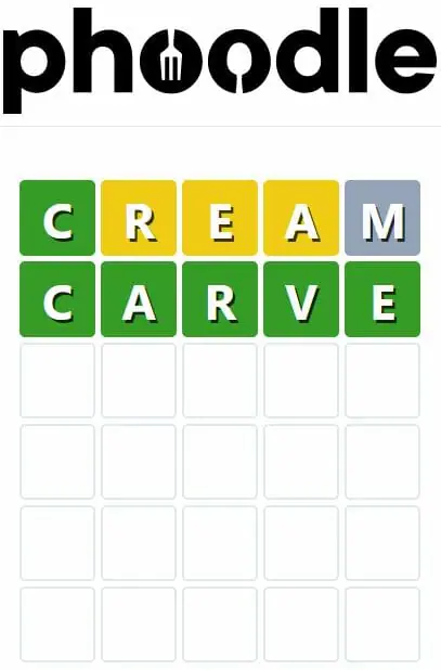 Daily Phoodle Answer 198 - 22nd November 2022