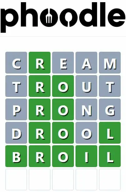 Daily Phoodle Answer 205 - 29th November 2022