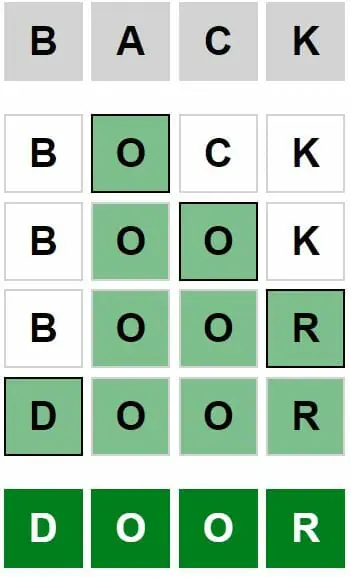 Daily Weaver Answer - 14th November 2022