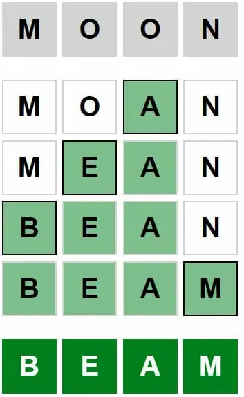 Daily Weaver Answer - 7th November 2022