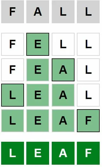 Daily Weaver Answer - 8th November 2022