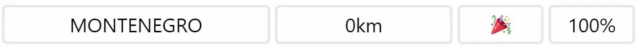 Daily Worldle 285 Country Answer - November 2nd 2022