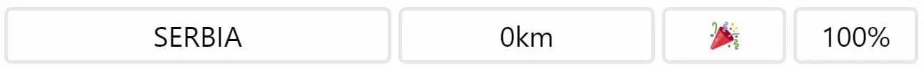 Daily Worldle 303 Country Answer - November 20th 2022