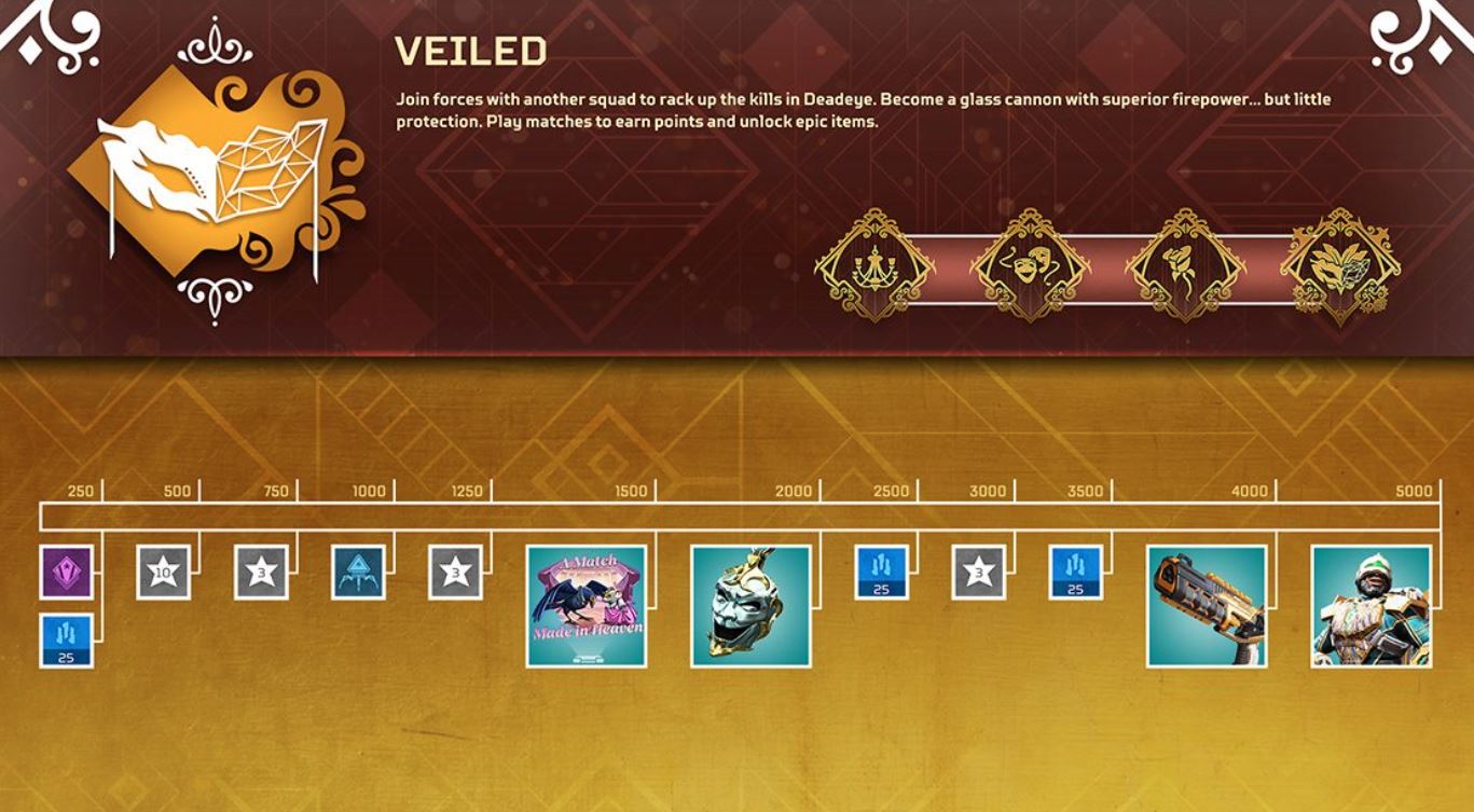 Apex Legends Veiled Collection Event - Reward Tracker