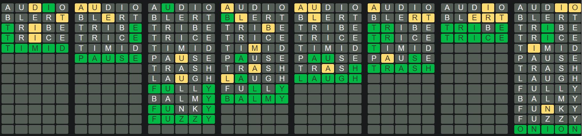 Daily Octordle 450 Answer - April 19th 2023