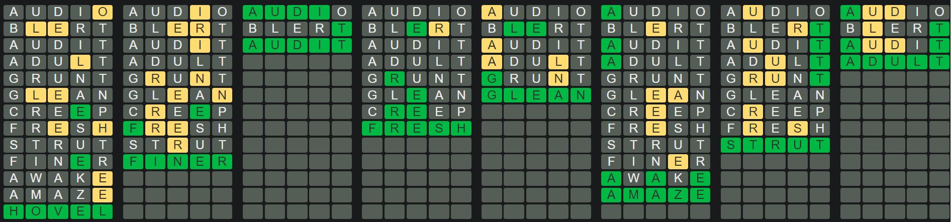 Daily Octordle 460 Answer - April 29th 2023