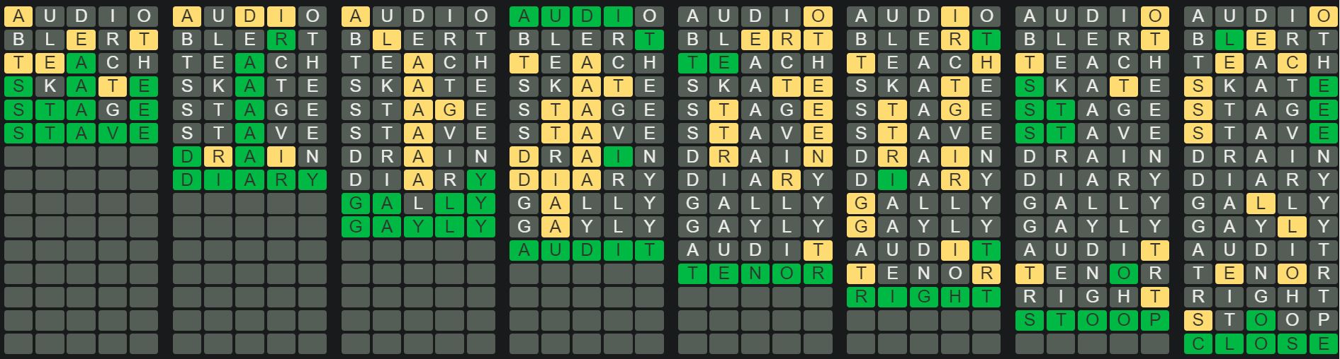 Daily Octordle Sequence 450 - April 19th 2023
