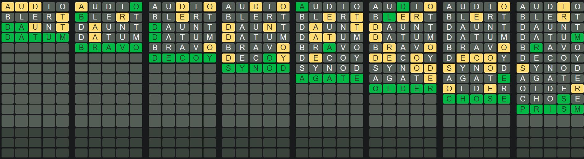 Daily Octordle Sequence 459 - April 28th 2023