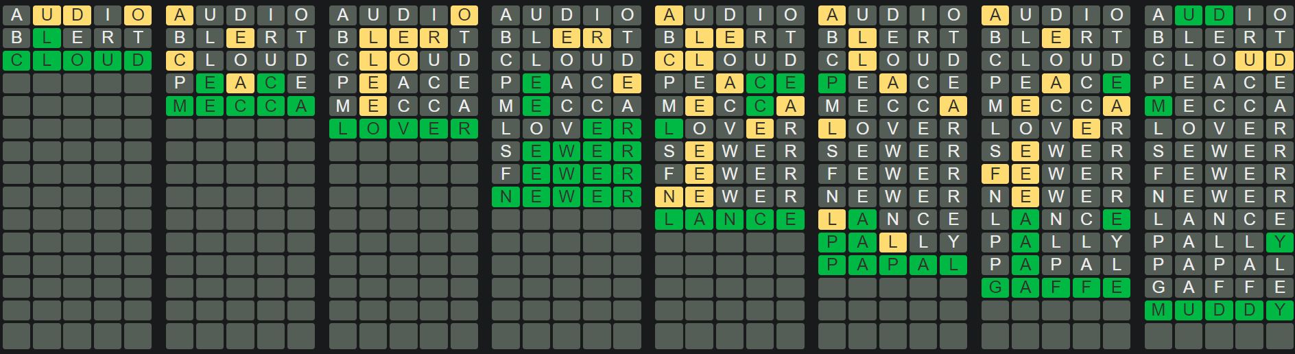 Daily Octordle Sequence 460 - April 29th 2023