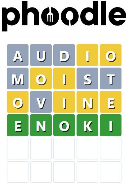 Daily Phoodle Answer 348 - 21st April 2023
