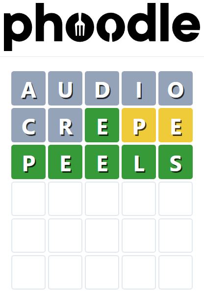 Daily Phoodle Answer 349 - 22nd April 2023