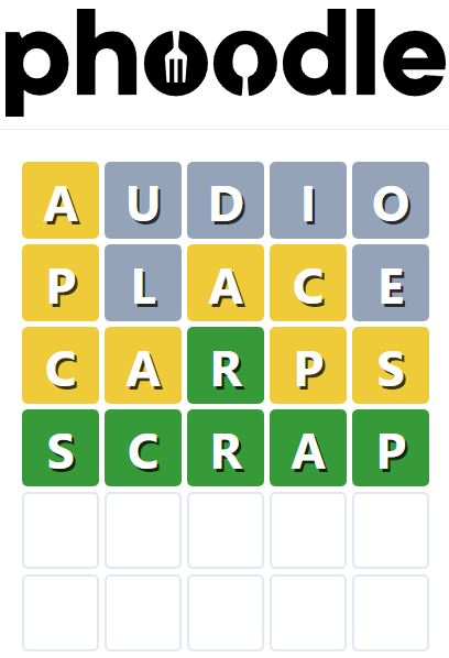 Daily Phoodle Answer 353 - 26th April 2023