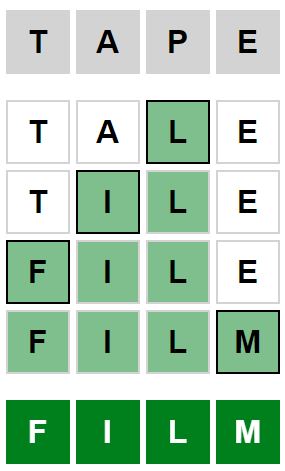 Daily Weaver Answer - 1st May 2023