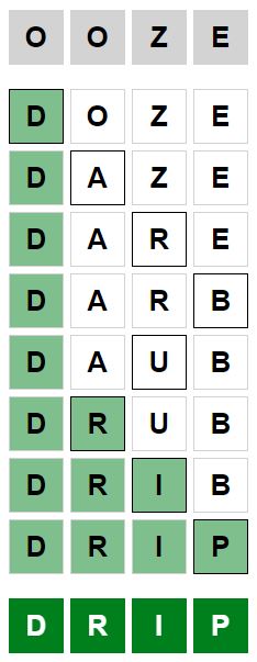 Daily Weaver Answer - 23rd April 2023