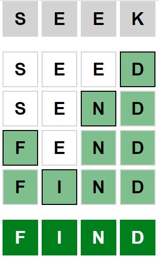 Daily Weaver Answer - 24th April 2023