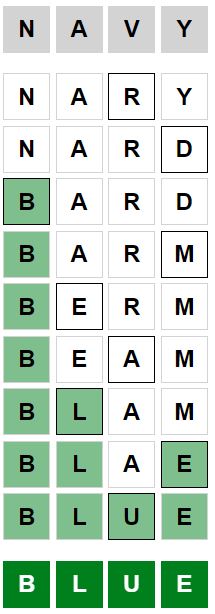 Daily Weaver Answer - 30th April 2023