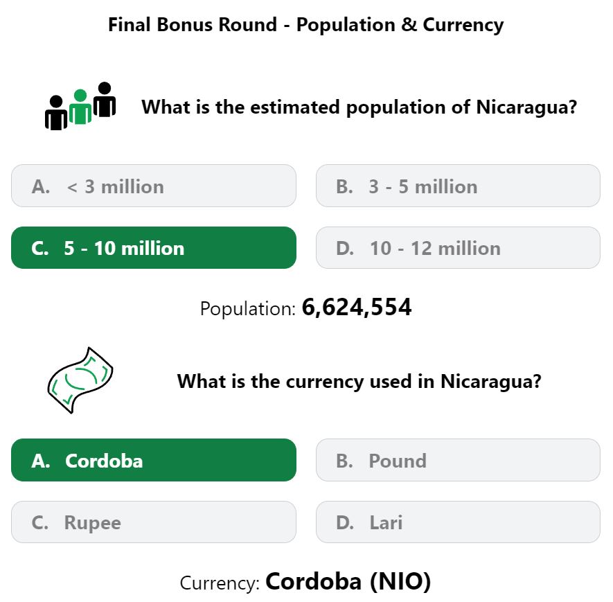Daily Worldle 455 Bonus Currency & Population Answer - April 21st 2023