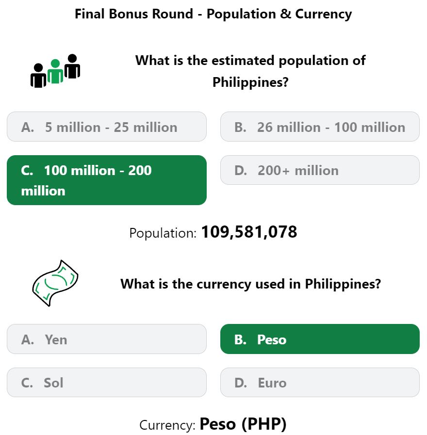 Daily Worldle 457 Bonus Currency & Population Answer - April 23rd 2023