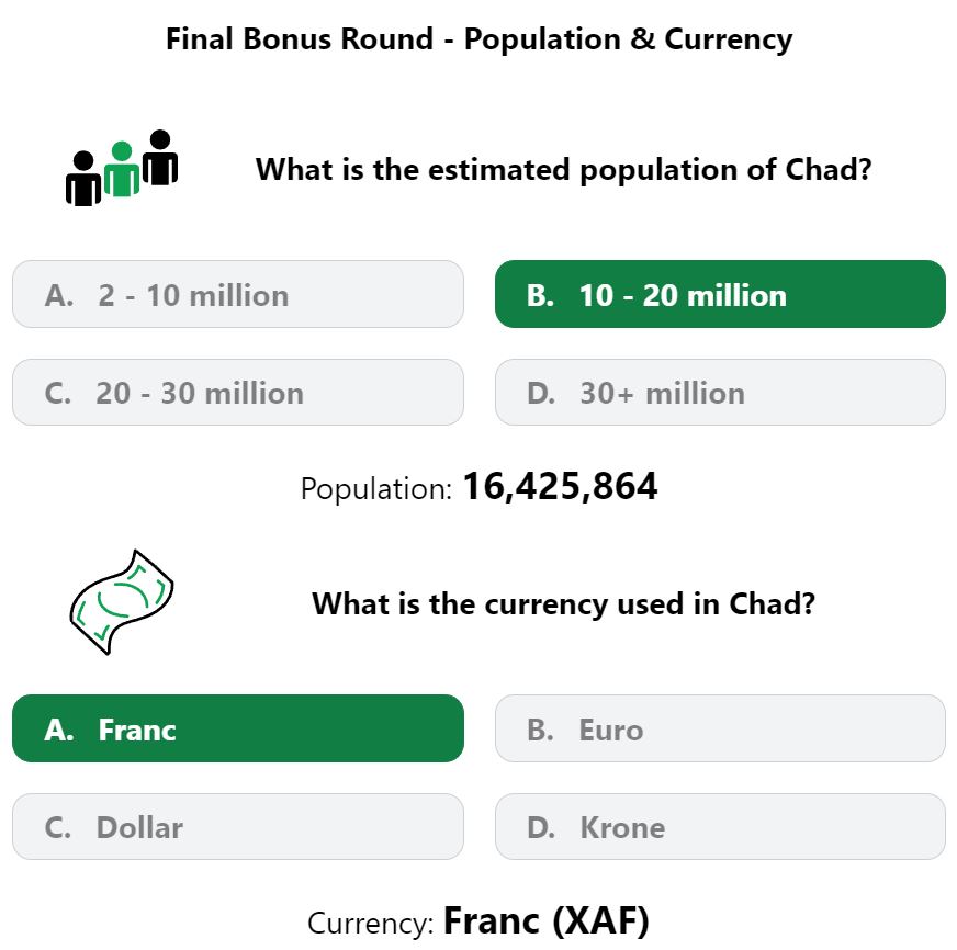 Daily Worldle 458 Bonus Currency & Population Answer - April 24th 2023