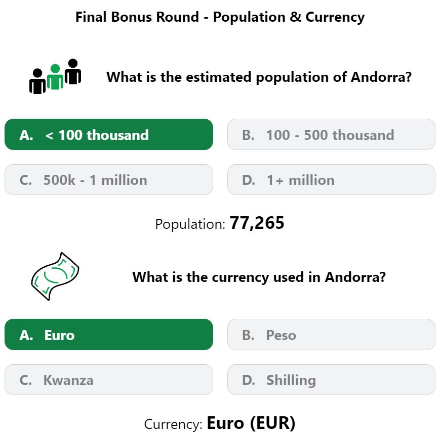Daily Worldle 459 Bonus Currency & Population Answer - April 25th 2023