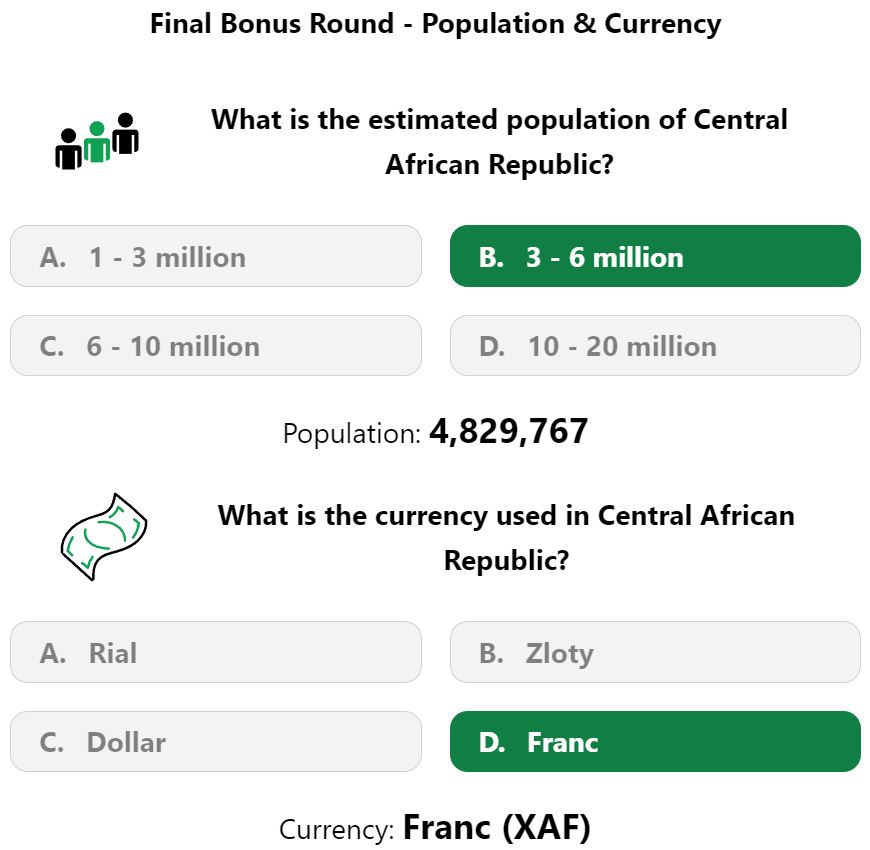 Daily Worldle 460 Bonus Currency & Population Answer - April 26th 2023