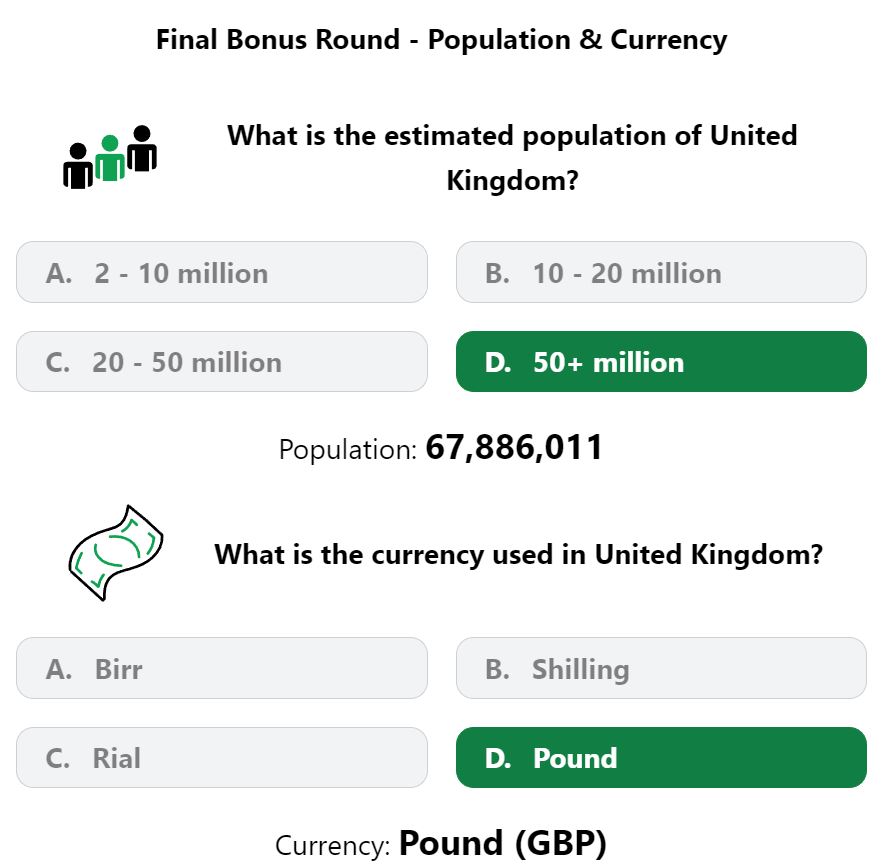 Daily Worldle 461 Bonus Currency & Population Answer - April 27th 2023