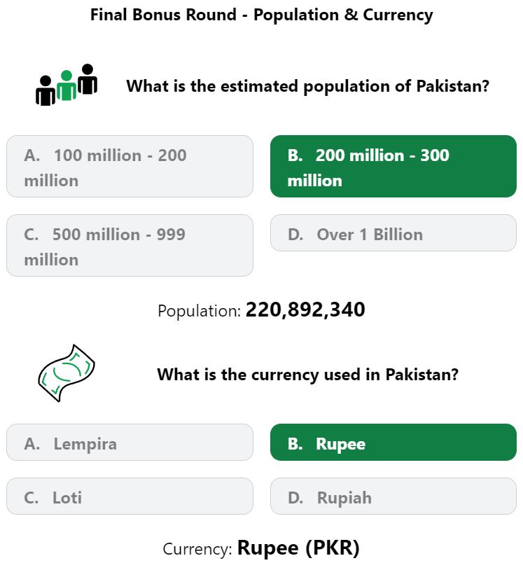 Daily Worldle 462 Bonus Currency & Population Answer - April 28th 2023