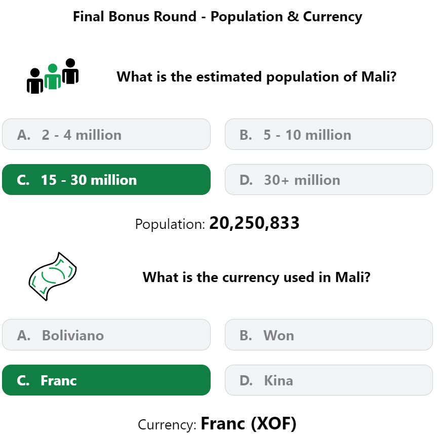 Daily Worldle 463 Bonus Currency & Population Answer - April 29th 2023
