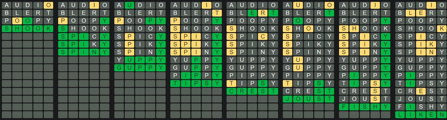 Daily Octordle Sequence 463 - May 2nd 2023