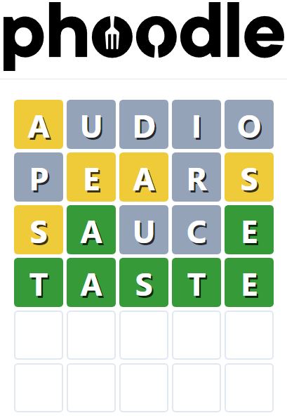 Daily Phoodle Answer 359 - 2nd May 2023